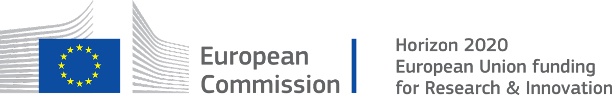 logo Horizon 2020 EU Funding