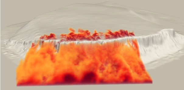 Figure 1 – Large eddy Simulation of the flow over the Bolund Hill. Image credits H. Owen and G. Marin, Barcelona Supercomputing Centre