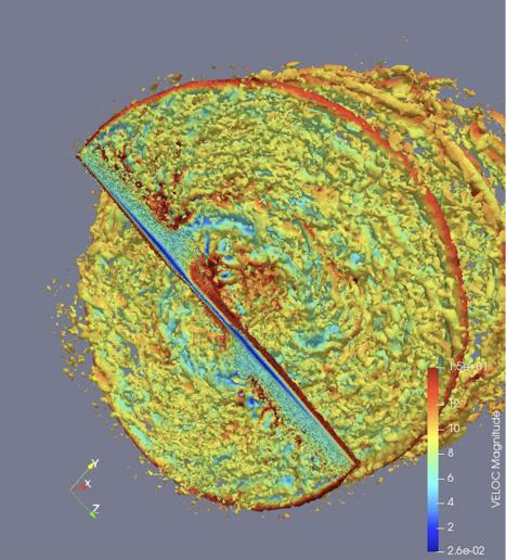 Figure 2 – Full rotor simulation for NREL-VI blades using the sliding mesh approach in Alya. Image credits: H. Owen, Barcelona Supercomputing Centre.